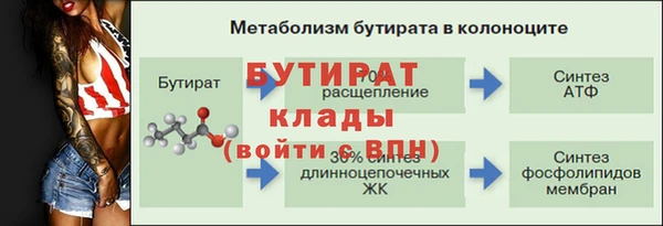 амф Дмитровск
